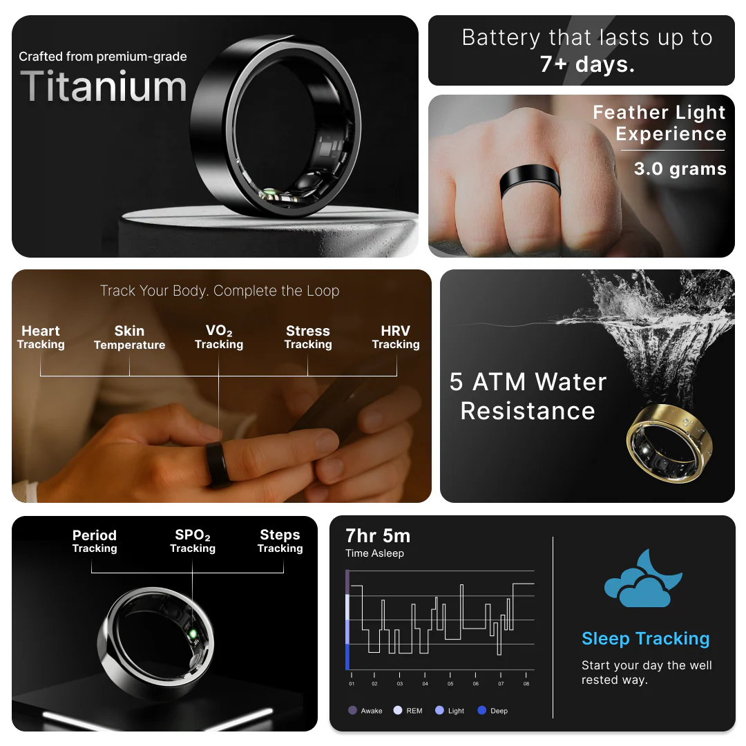 Leaf Halo Smart Ring (Carbon Black) + Sizing Kit - Image 2